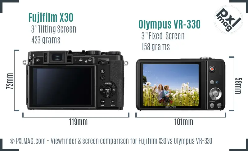 LCD Screen and Interface Comparison