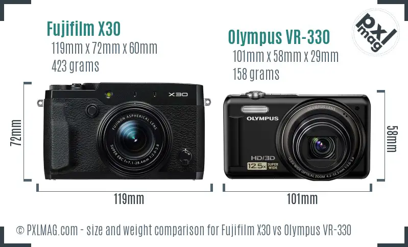Size and Ergonomics Comparison