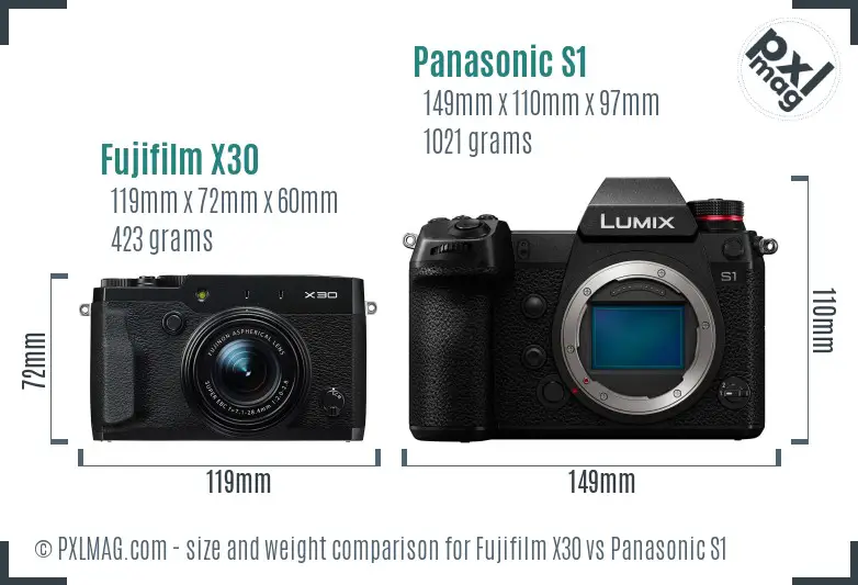Fujifilm X30 vs Panasonic S1 size comparison