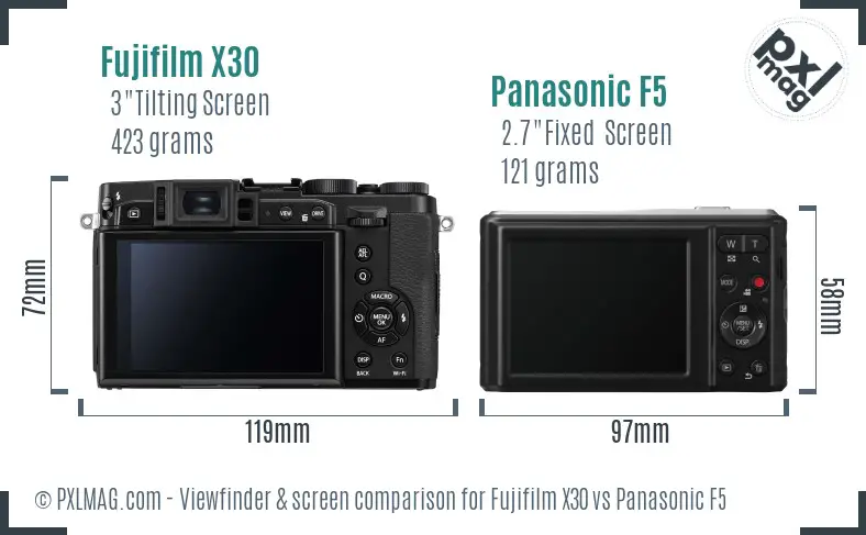 Fujifilm X30 vs Panasonic F5 Screen and Viewfinder comparison