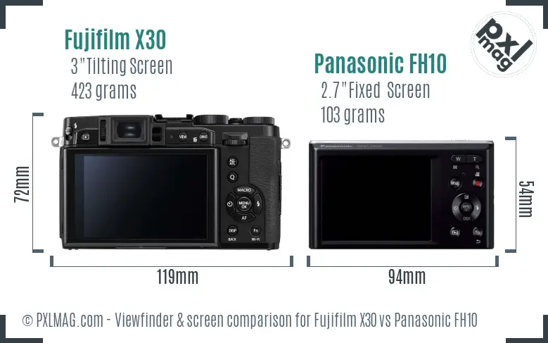Fujifilm X30 vs Panasonic FH10 Screen and Viewfinder comparison