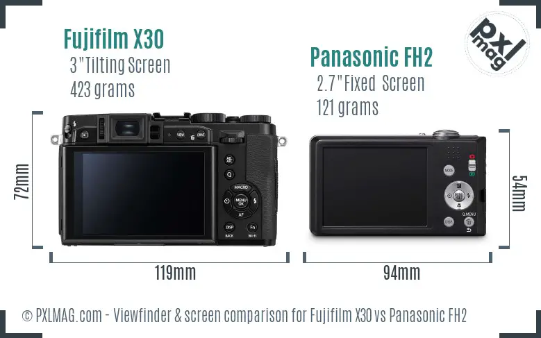 Fujifilm X30 vs Panasonic FH2 Screen and Viewfinder comparison