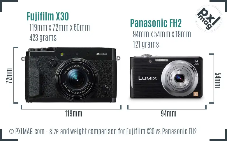Fujifilm X30 vs Panasonic FH2 size comparison