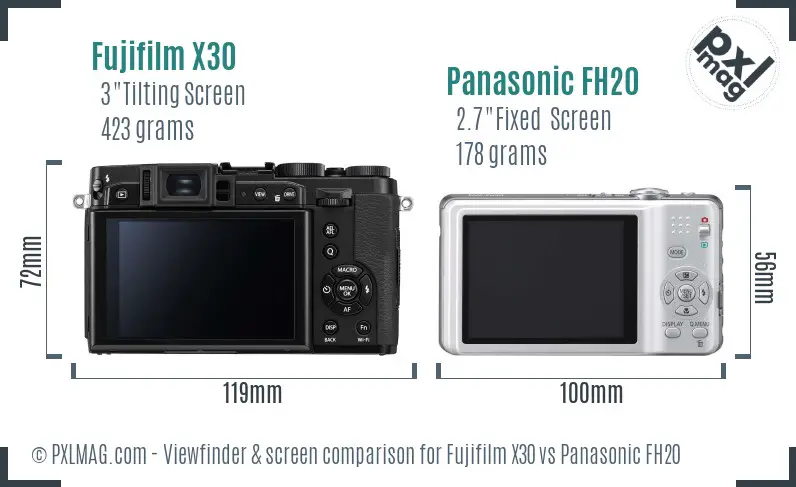 Fujifilm X30 vs Panasonic FH20 Screen and Viewfinder comparison