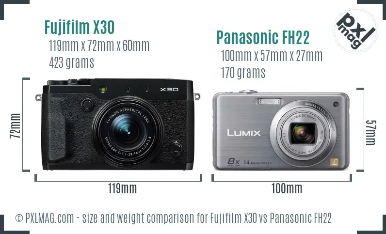 Fujifilm X30 vs Panasonic FH22 size comparison