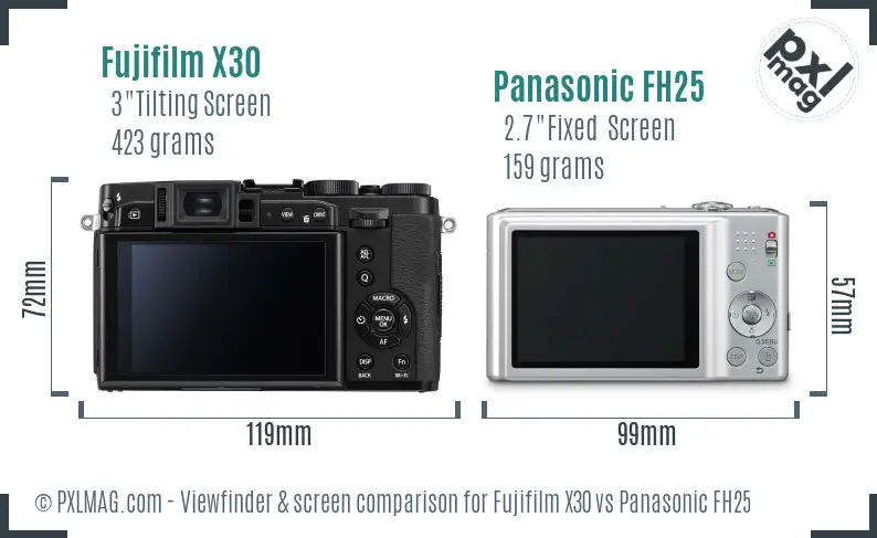 Fujifilm X30 vs Panasonic FH25 Screen and Viewfinder comparison