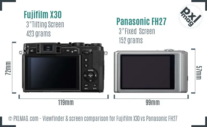 Fujifilm X30 vs Panasonic FH27 Screen and Viewfinder comparison