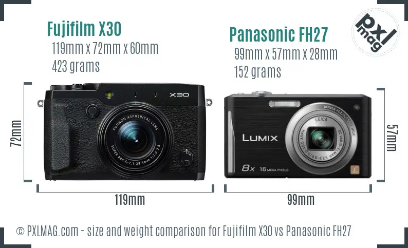 Fujifilm X30 vs Panasonic FH27 size comparison
