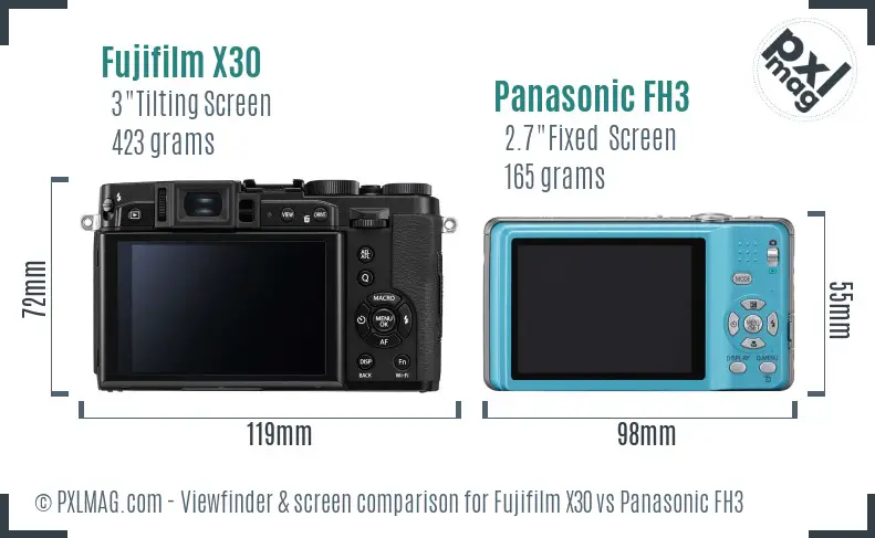 Fujifilm X30 vs Panasonic FH3 Screen and Viewfinder comparison