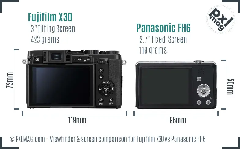 Fujifilm X30 vs Panasonic FH6 Screen and Viewfinder comparison