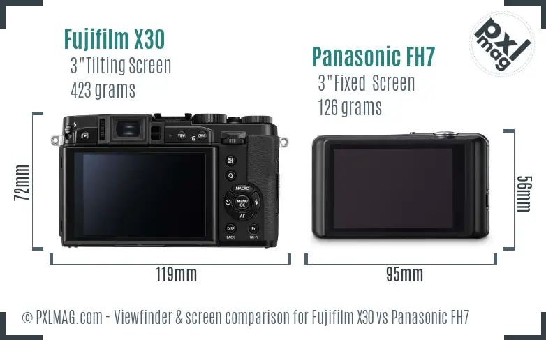 Fujifilm X30 vs Panasonic FH7 Screen and Viewfinder comparison