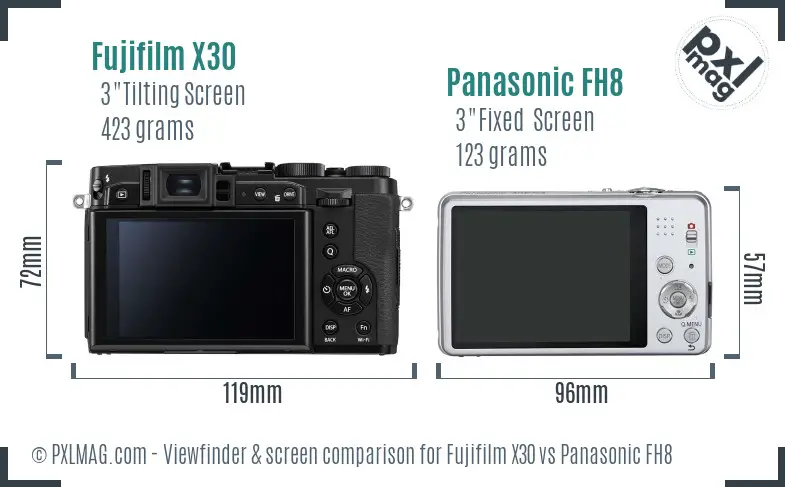 Fujifilm X30 vs Panasonic FH8 Screen and Viewfinder comparison