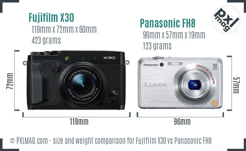 Fujifilm X30 vs Panasonic FH8 size comparison