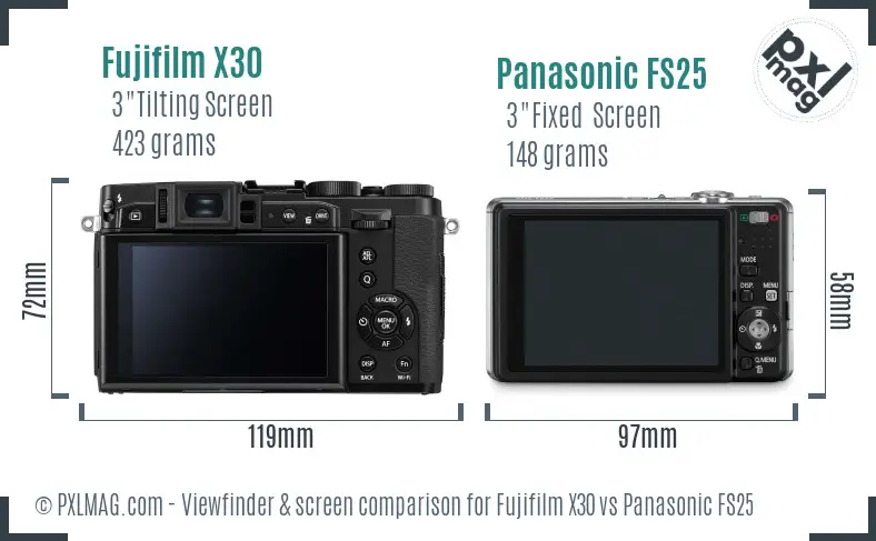 Fujifilm X30 vs Panasonic FS25 Screen and Viewfinder comparison