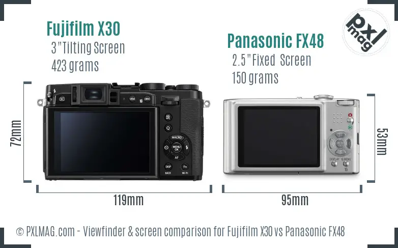 Fujifilm X30 vs Panasonic FX48 Screen and Viewfinder comparison