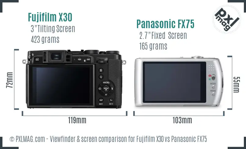 Fujifilm X30 vs Panasonic FX75 Screen and Viewfinder comparison