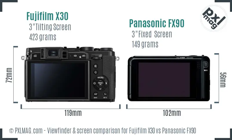 Fujifilm X30 vs Panasonic FX90 Screen and Viewfinder comparison