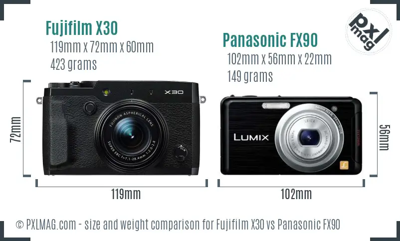 Fujifilm X30 vs Panasonic FX90 size comparison