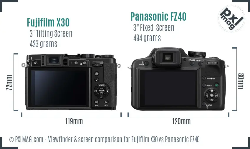 Fujifilm X30 vs Panasonic FZ40 Screen and Viewfinder comparison