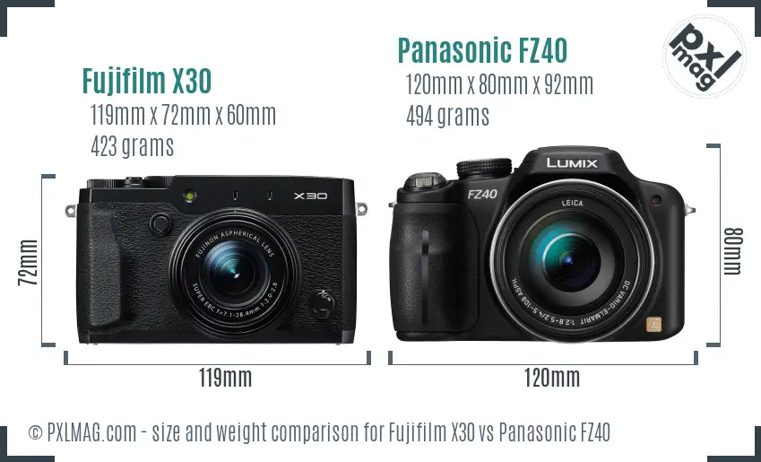 Fujifilm X30 vs Panasonic FZ40 size comparison
