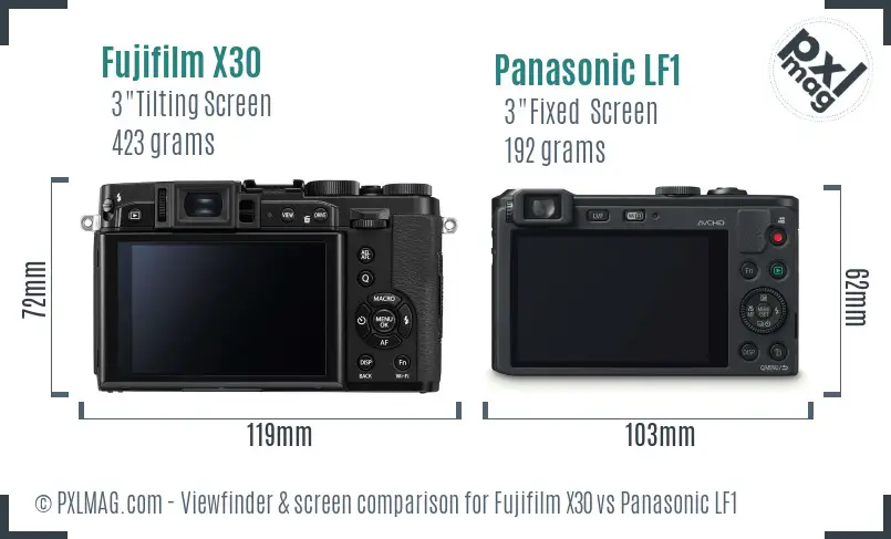 Fujifilm X30 vs Panasonic LF1 Screen and Viewfinder comparison