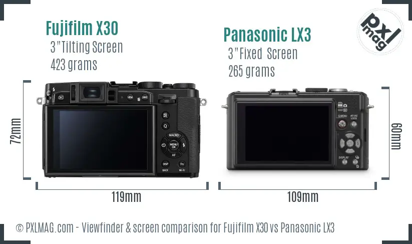 Fujifilm X30 vs Panasonic LX3 Screen and Viewfinder comparison