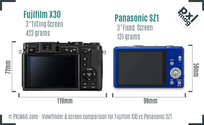 Fujifilm X30 vs Panasonic SZ1 Screen and Viewfinder comparison