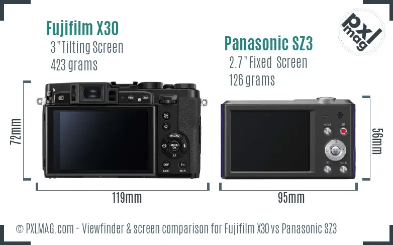 Fujifilm X30 vs Panasonic SZ3 Screen and Viewfinder comparison