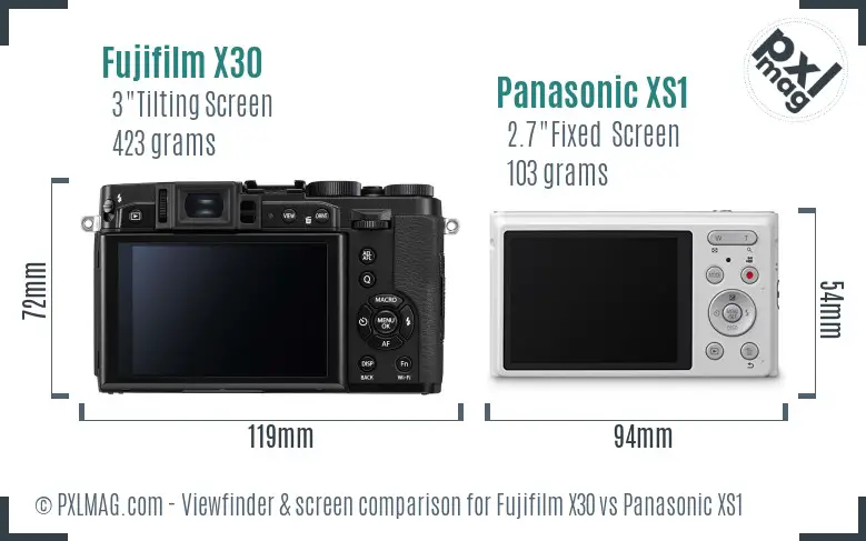 Fujifilm X30 vs Panasonic XS1 Screen and Viewfinder comparison