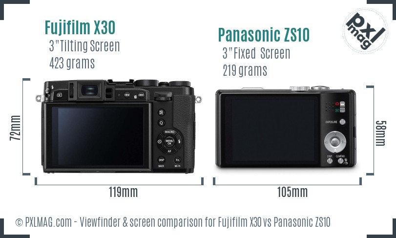 Fujifilm X30 vs Panasonic ZS10 Screen and Viewfinder comparison