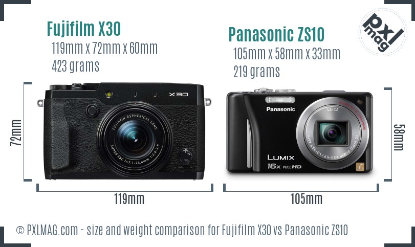Fujifilm X30 vs Panasonic ZS10 size comparison Fujifilm X30 vs Panasonic ZS10 size comparison