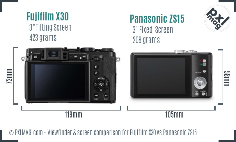 Fujifilm X30 vs Panasonic ZS15 Screen and Viewfinder comparison