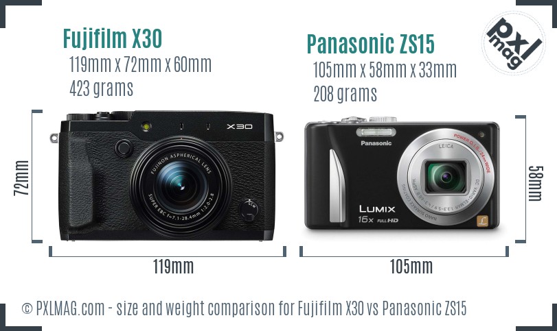 Fujifilm X30 vs Panasonic ZS15 size comparison