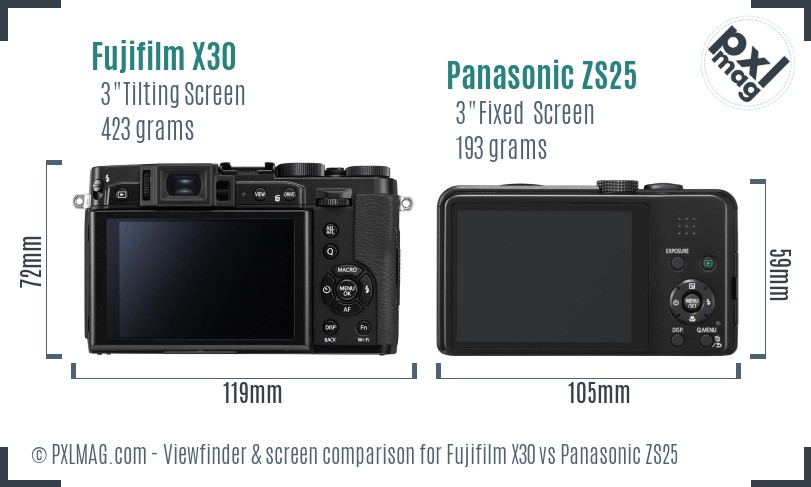 Fujifilm X30 vs Panasonic ZS25 Screen and Viewfinder comparison