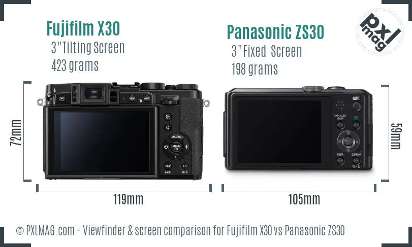 Fujifilm X30 vs Panasonic ZS30 Screen and Viewfinder comparison