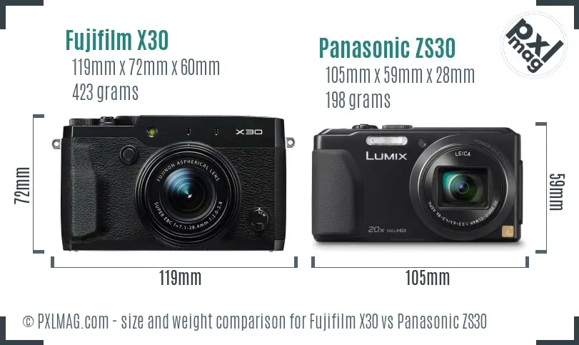 Fujifilm X30 vs Panasonic ZS30 size comparison