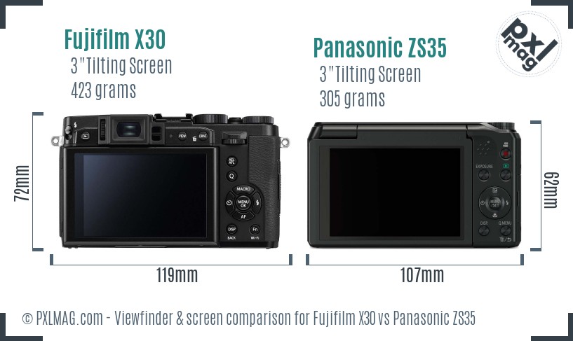 Fujifilm X30 vs Panasonic ZS35 Screen and Viewfinder comparison