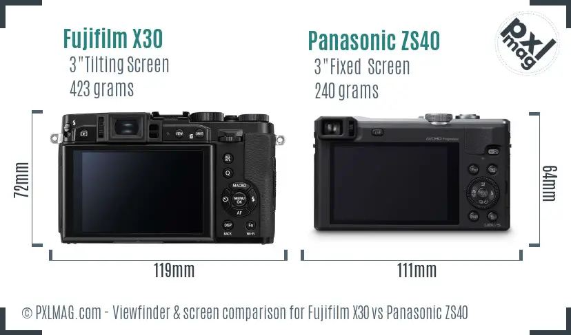 Fujifilm X30 vs Panasonic ZS40 Screen and Viewfinder comparison