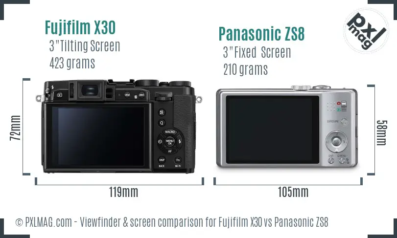 Fujifilm X30 vs Panasonic ZS8 Screen and Viewfinder comparison Fujifilm X30 vs Panasonic ZS8 Screen and Viewfinder comparison