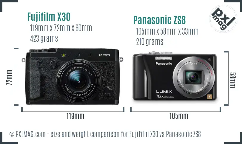 Fujifilm X30 vs Panasonic ZS8 size comparison Fujifilm X30 vs Panasonic ZS8 size comparison