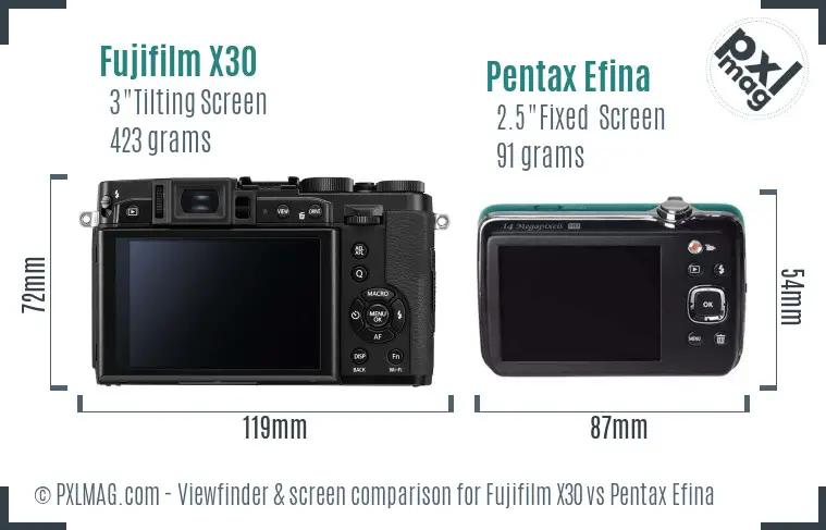 Fujifilm X30 vs Pentax Efina Screen and Viewfinder comparison