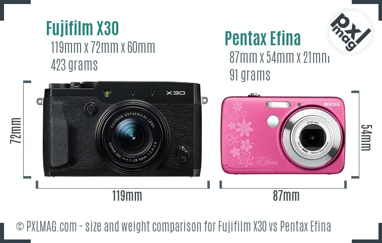 Fujifilm X30 vs Pentax Efina size comparison