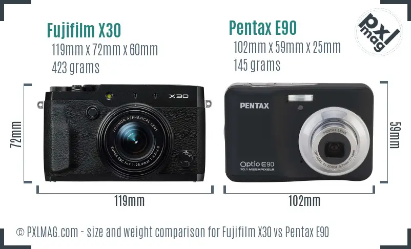 Fujifilm X30 vs Pentax E90 size comparison