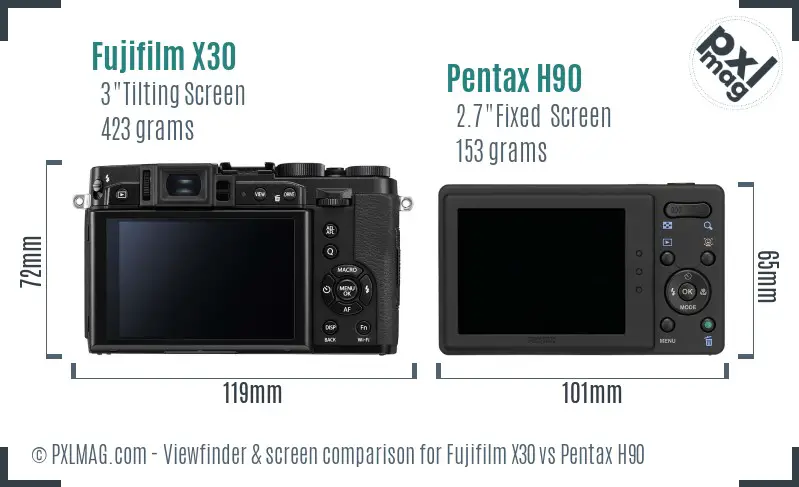 Fujifilm X30 vs Pentax H90 Screen and Viewfinder comparison