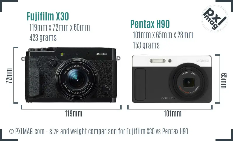 Fujifilm X30 vs Pentax H90 size comparison
