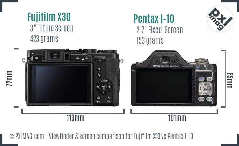 Fujifilm X30 vs Pentax I-10 Screen and Viewfinder comparison