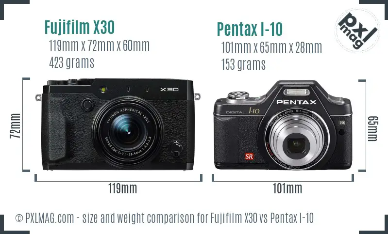 Fujifilm X30 vs Pentax I-10 size comparison