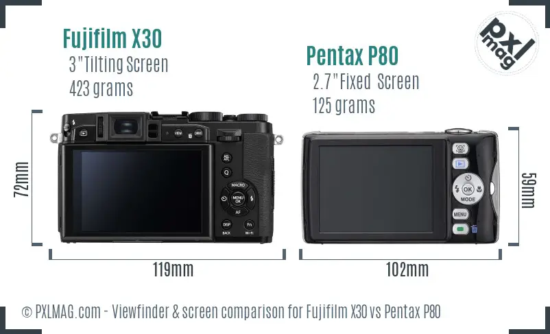 Fujifilm X30 vs Pentax P80 Screen and Viewfinder comparison
