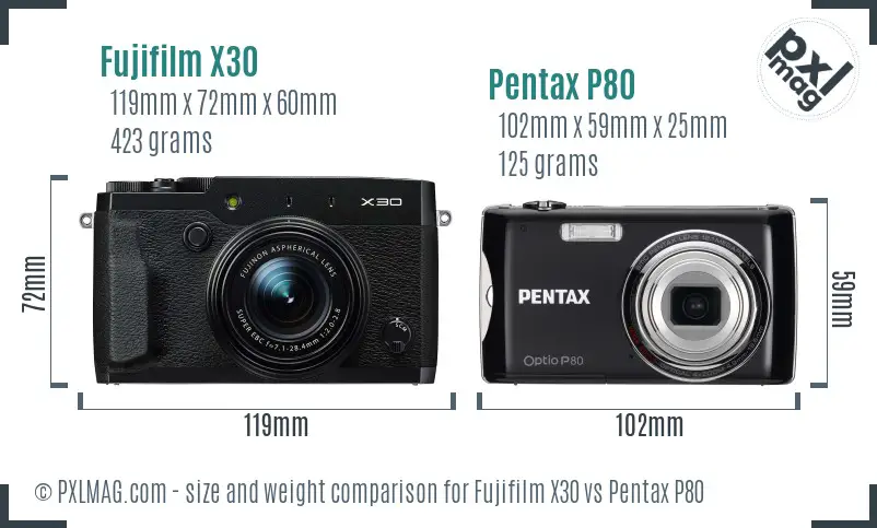 Fujifilm X30 vs Pentax P80 size comparison