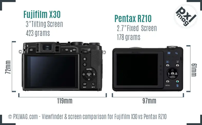 Fujifilm X30 vs Pentax RZ10 Screen and Viewfinder comparison